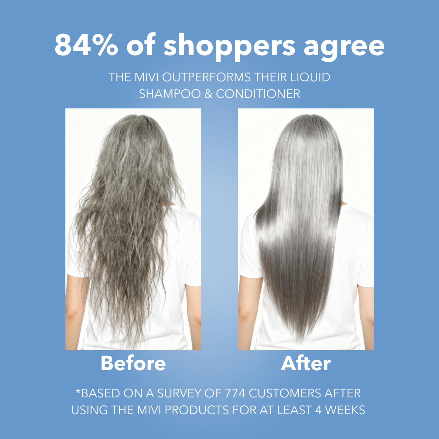 Rice Protein Shampoo & Conditioner Bar